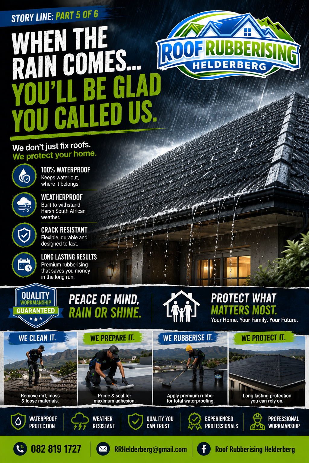 Roof protection
